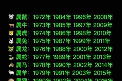 1989五行|1989年属什么生肖 1989年是什么生肖年